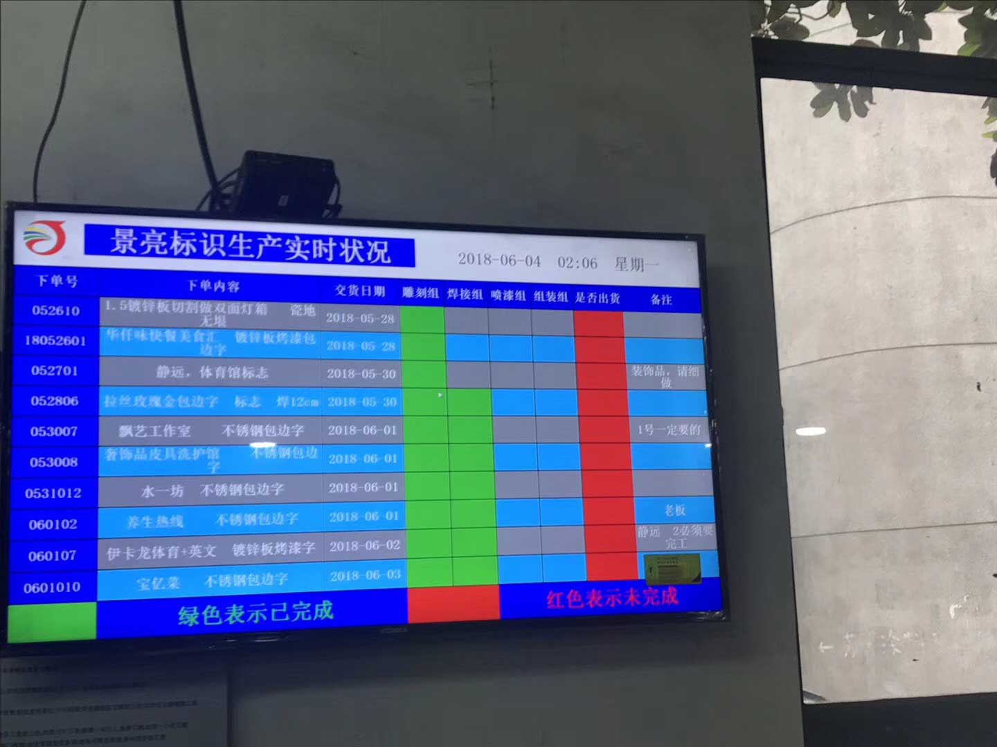 景亮標(biāo)識生產(chǎn)實(shí)時(shí)狀態(tài)液晶看板