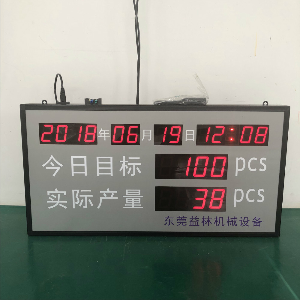 東莞益林機械設(shè)備產(chǎn)量看板