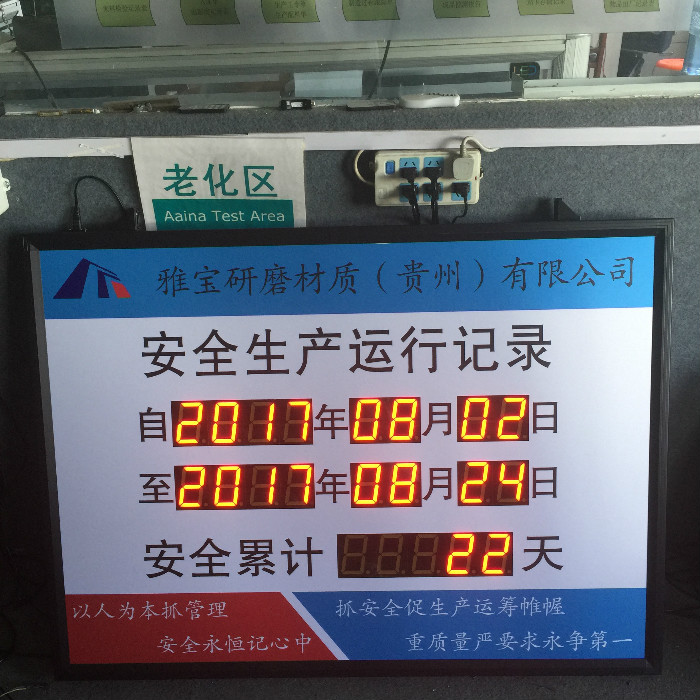安全生產(chǎn)運行記錄電子看板