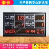 車(chē)間生產(chǎn)計(jì)劃目標(biāo)電子看板