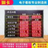 沖壓線(xiàn)生產(chǎn)電子看板