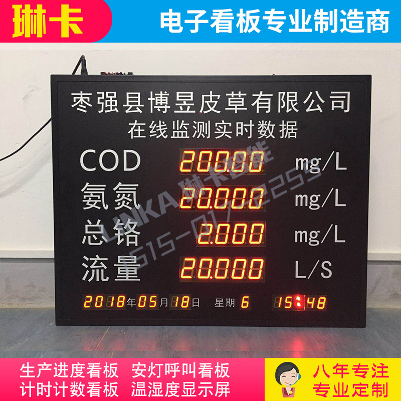 環(huán)境在線監(jiān)測(cè)實(shí)時(shí)數(shù)據(jù)電子看板
