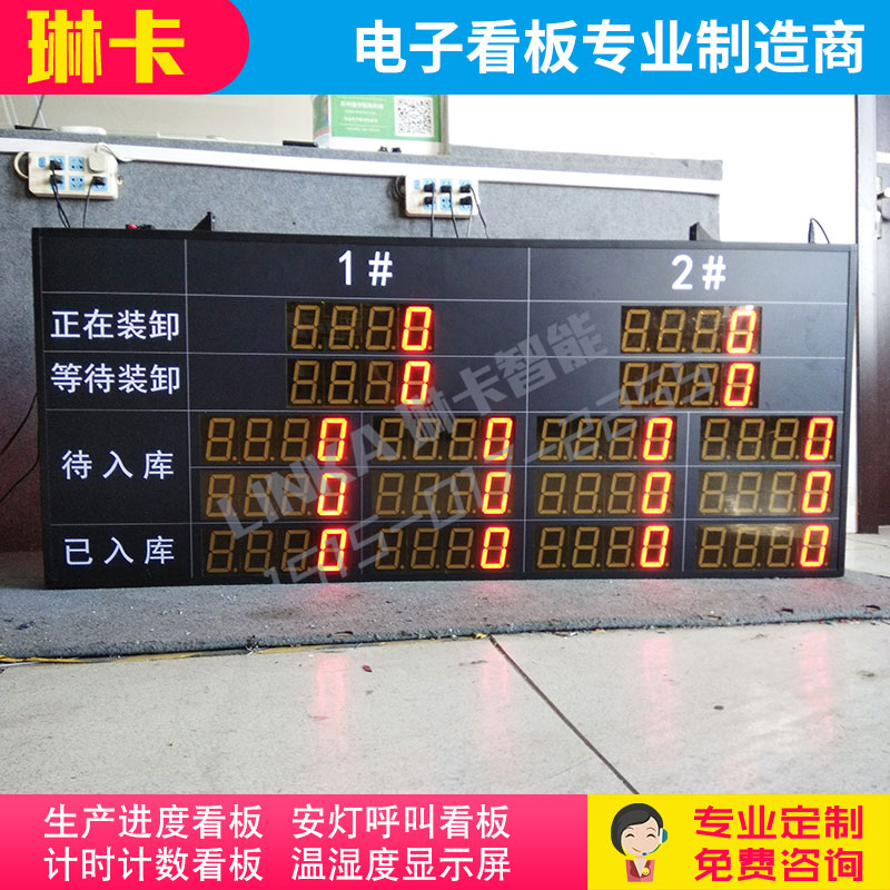 出入庫計(jì)數(shù)器電子看板