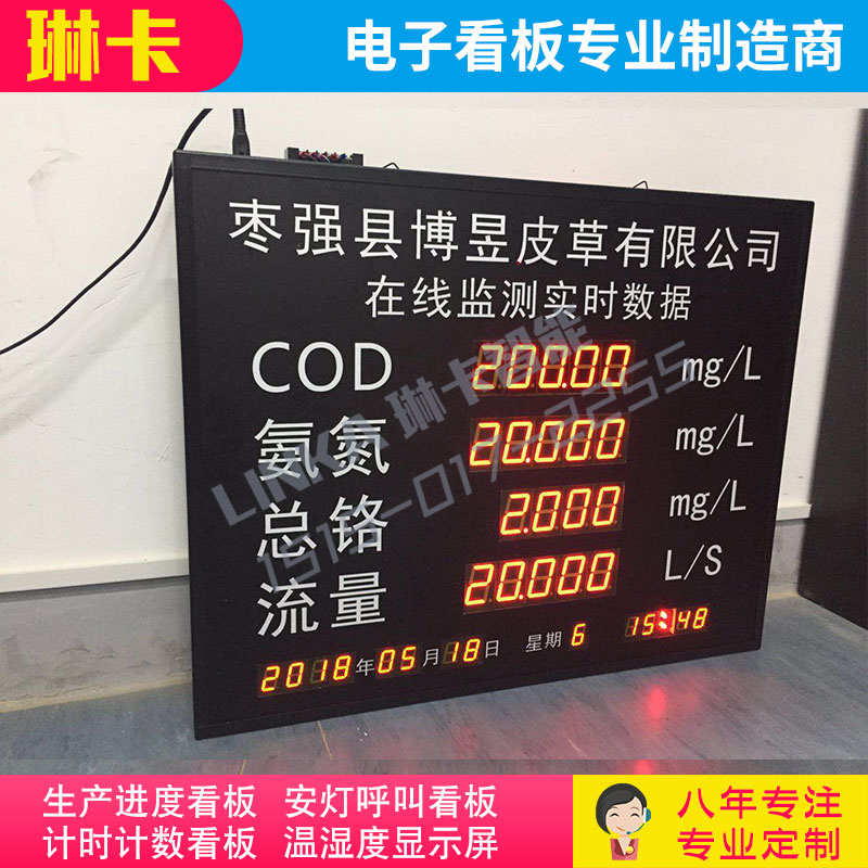 環(huán)境在線監(jiān)測(cè)實(shí)時(shí)數(shù)據(jù)電子看板