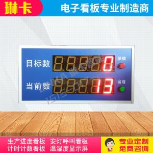 設備狀態(tài)計數(shù)器電子看板