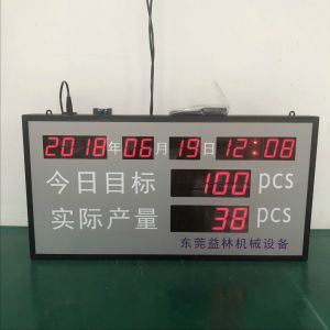 東莞益林機械設(shè)備產(chǎn)量看板