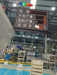 生產(chǎn)車間標(biāo)準(zhǔn)計劃產(chǎn)量達(dá)成率生產(chǎn)看板