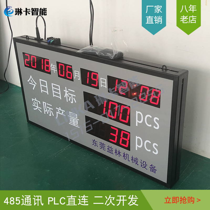 今日目標(biāo)實際產(chǎn)量電子看板?