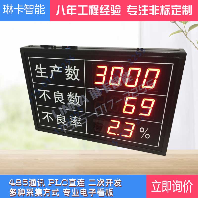 生產管理電子看板