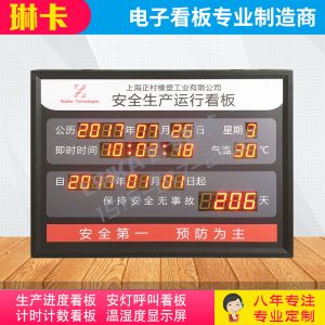 安全生產(chǎn)運行看板