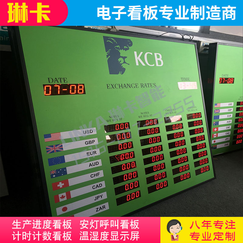 金融匯率實(shí)時顯示看板